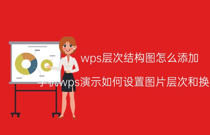 wps层次结构图怎么添加 手机wps演示如何设置图片层次和换页动画？